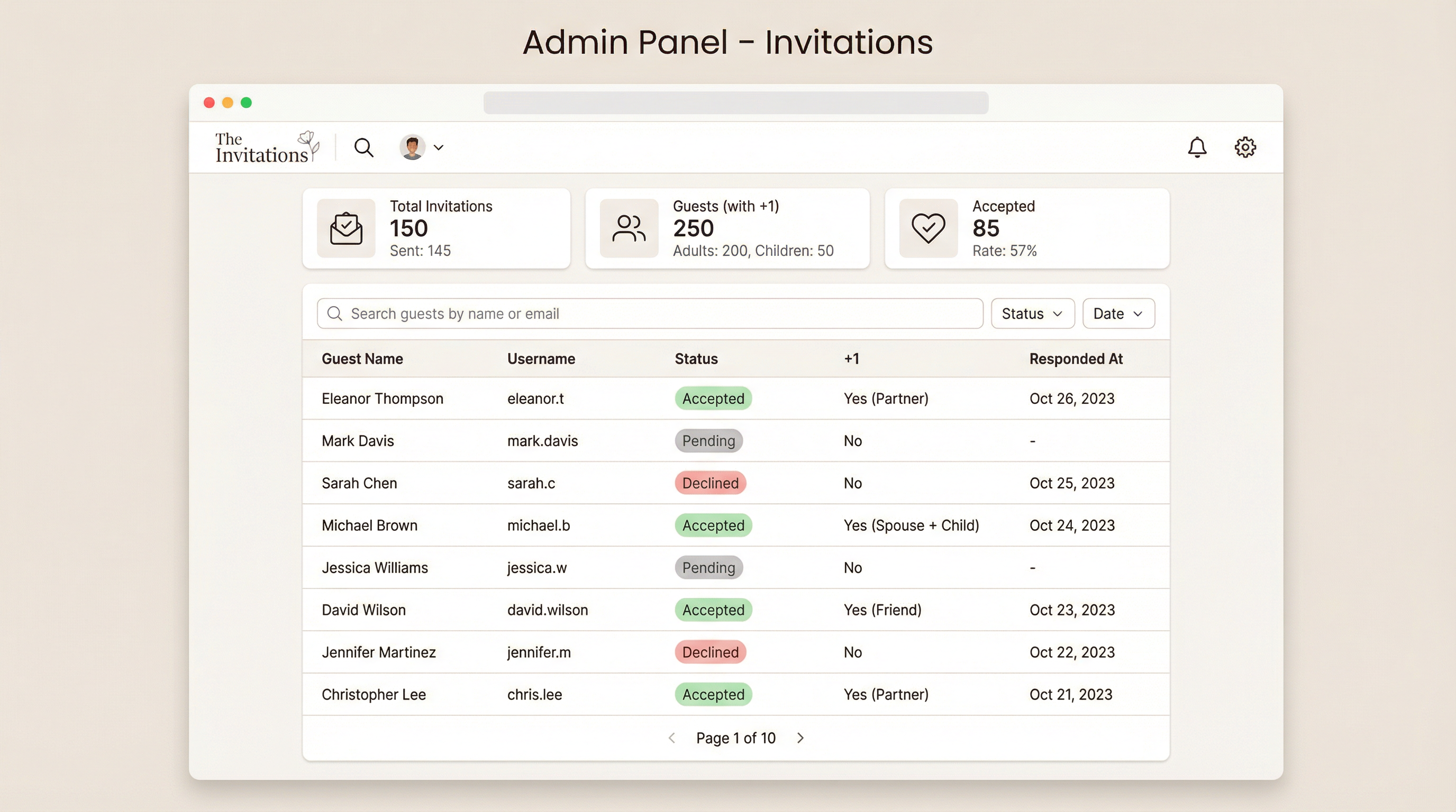 Admin panel with invitations